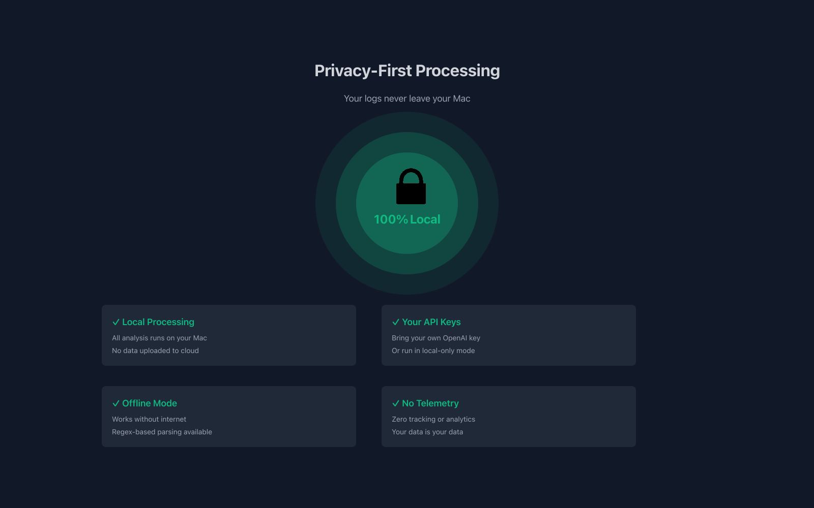 Privacy-First Processing
